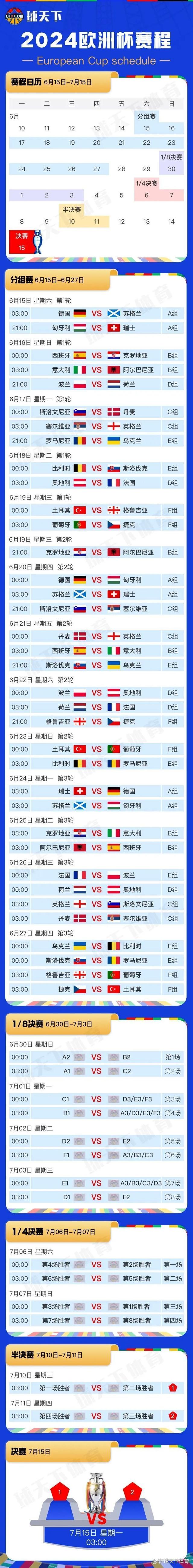 欧洲联赛的比赛时间进行了调整